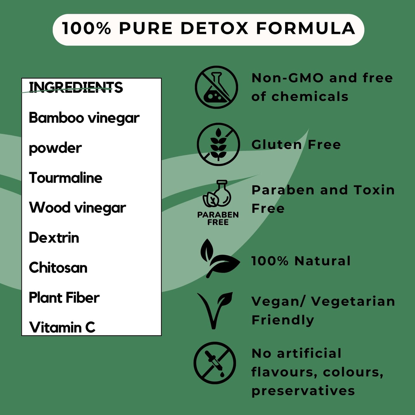 100 Pure Detox Formula - Bamboo Detox Foot Pads Infographic
