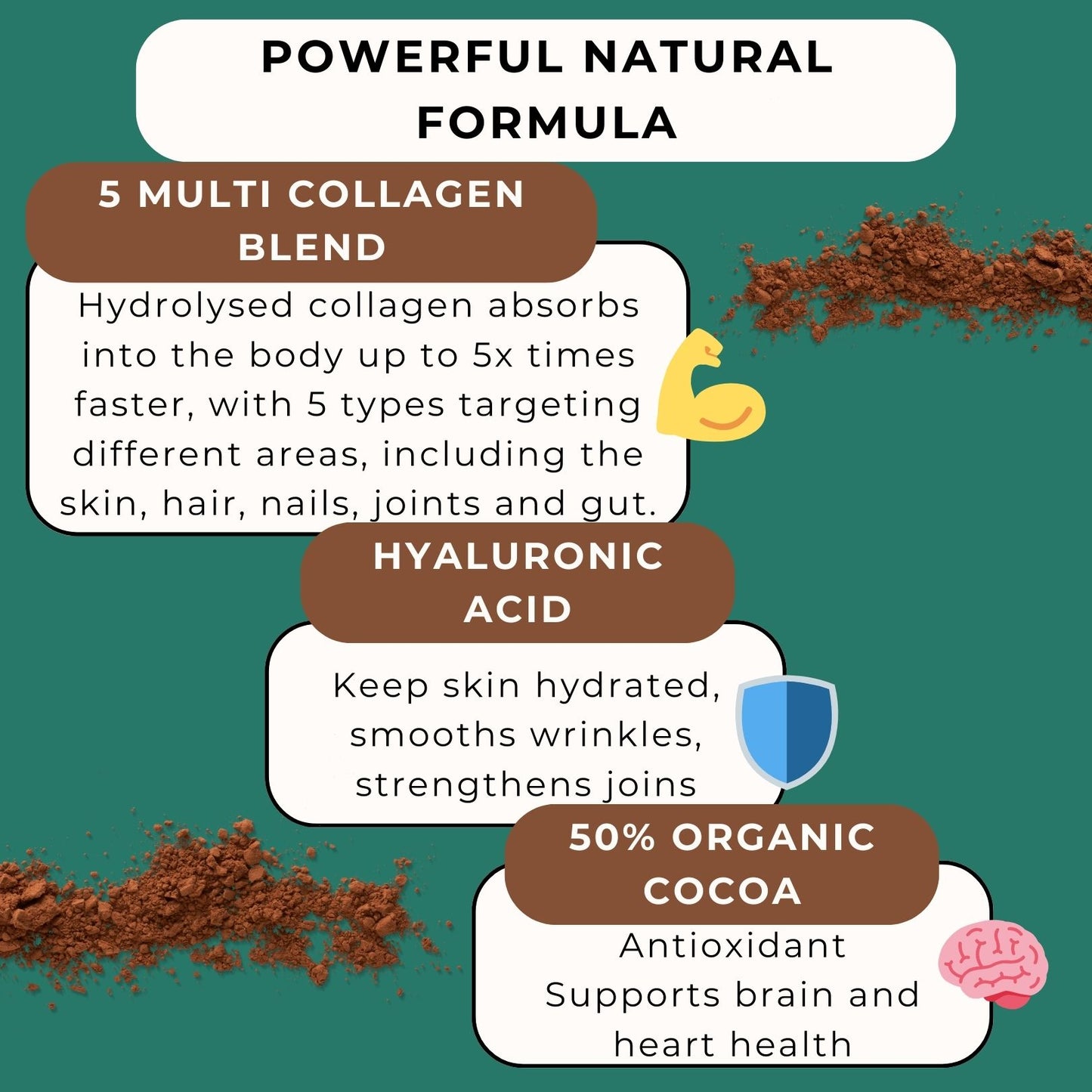Hot Chocolate X 5 Type Collagen and Hyaluronic Acid Blend 250g