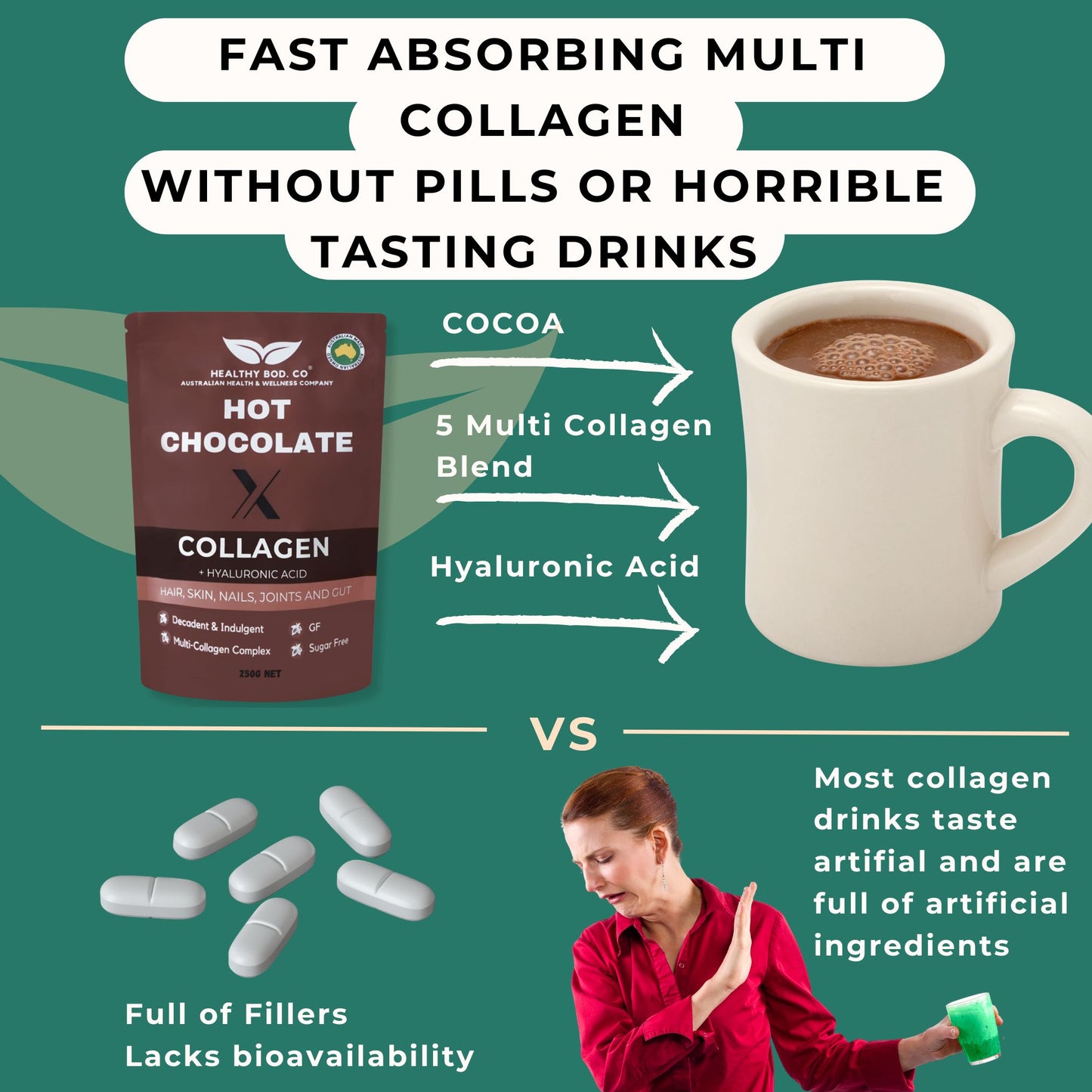 Hot Chocolate X 5 Type Collagen and Hyaluronic Acid Blend 250g