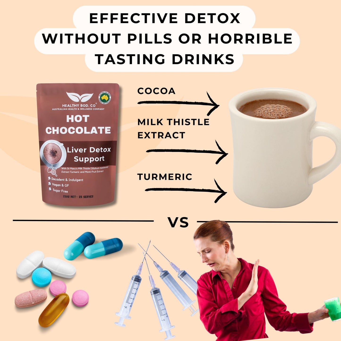 Hot Chocolate Liver Detox - Effective Detox without Horrible Drinks or Tablets - Infographic