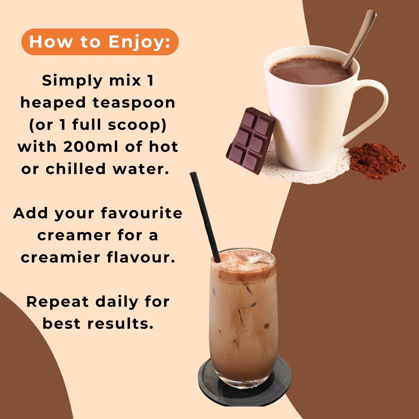 Hot Chocolate Liver Detox Blend - How to Enjoy it Instructions - Infographic