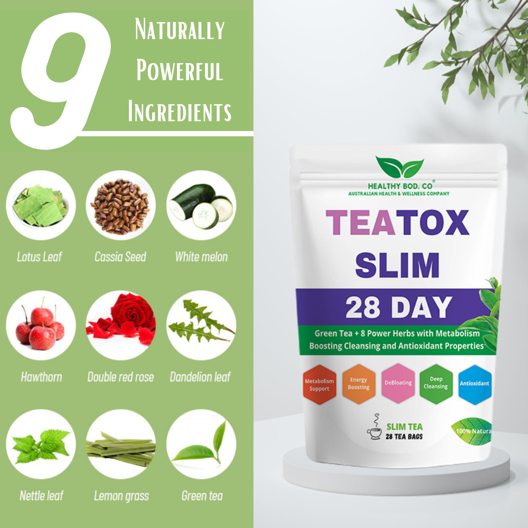 A creative image showing 9 Naturally powerful ingredients in the Healthy Bod Co TeaTox Slim Tea