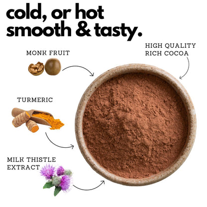 Hot Chocolate Liver Detox and Cleanse - Simple Ingredients No Nasties Creative front view