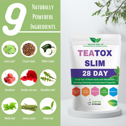 A creative image showing 9 Naturally powerful ingredients in the Healthy Bod Co TeaTox Slim Tea