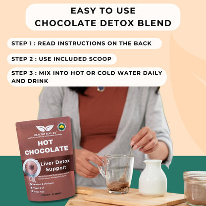 Easy to Use Instructions for mixing the Detox Liver Hot Chocolate Blend - Infographic