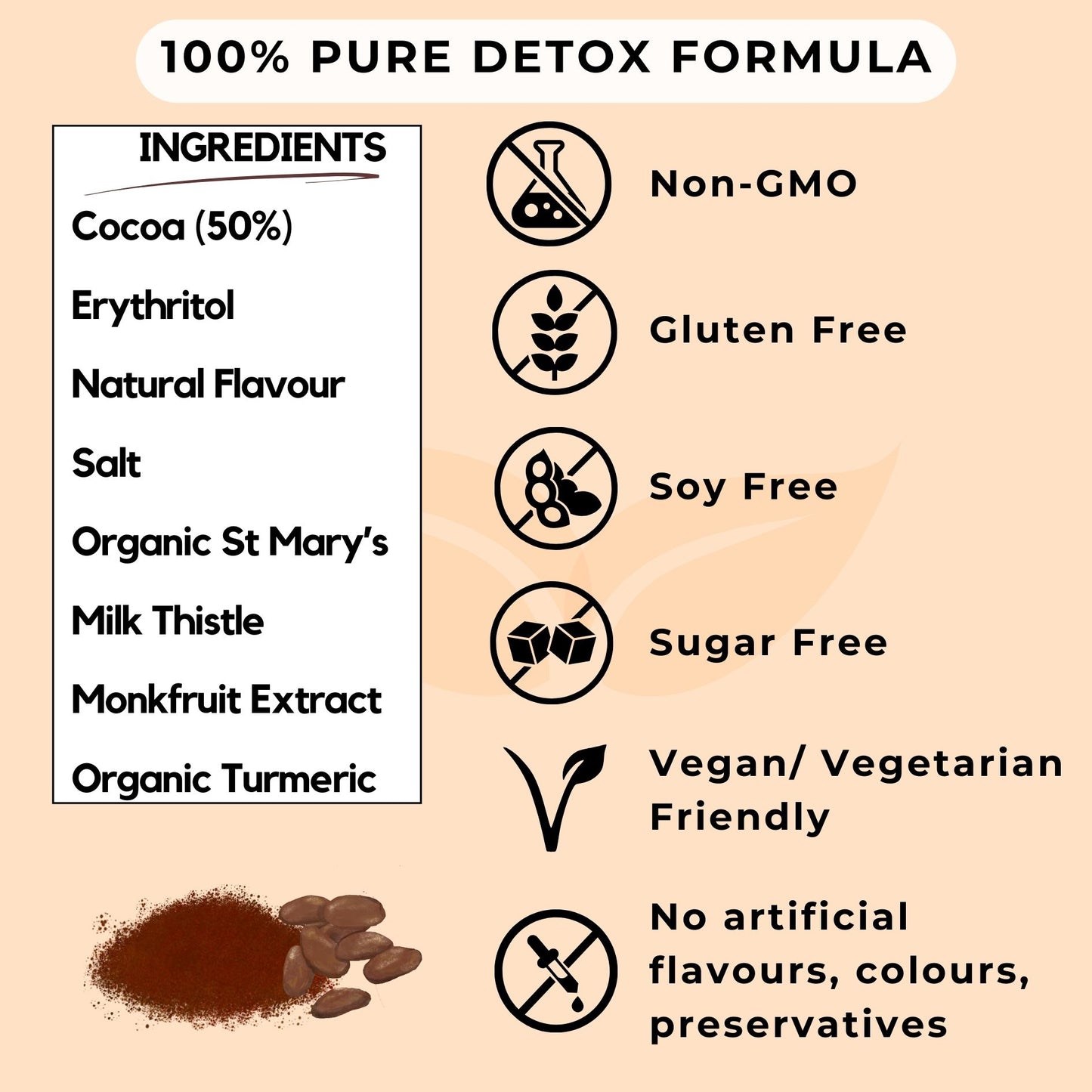 Pure Detox Formula - Liver Detox Hot Chocolate - Infographic