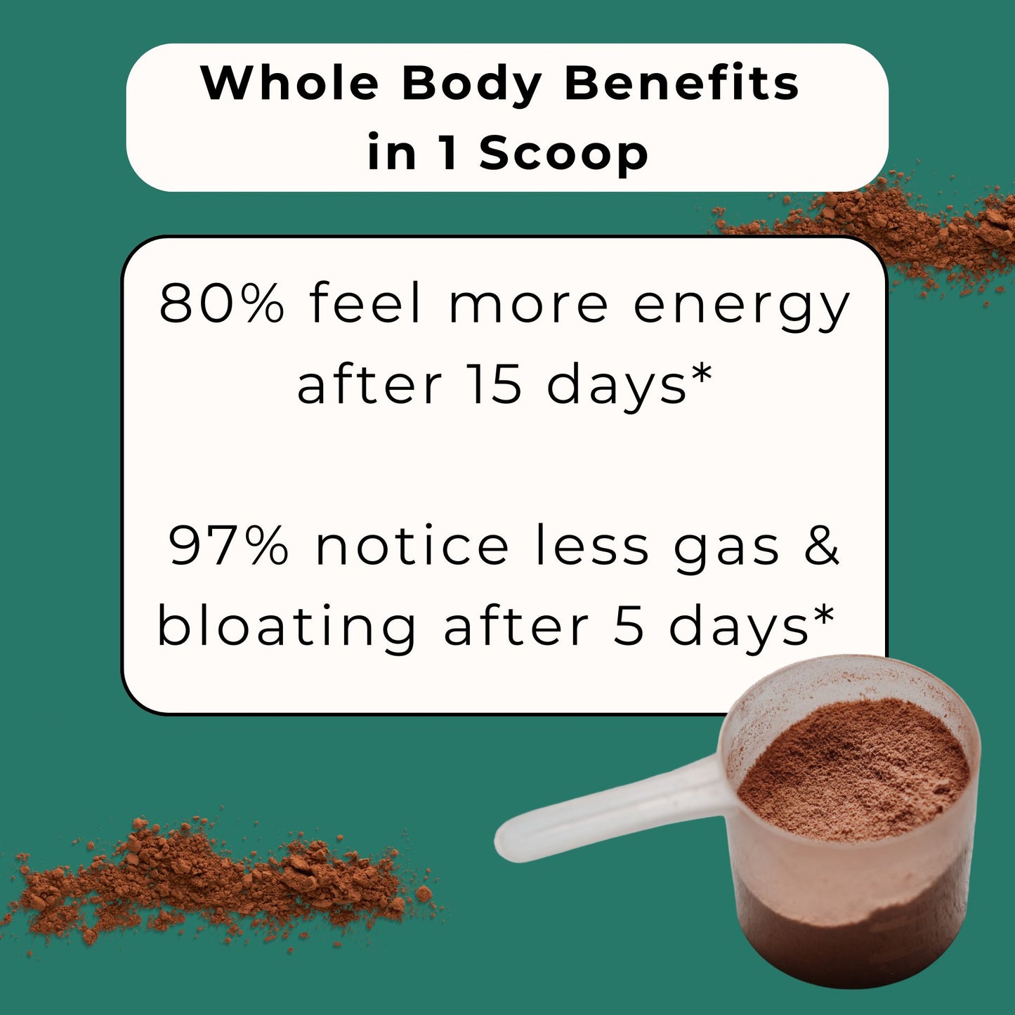 Whole Body Benefits - Liver Detox Hot Chocolate in 1 Scoop Infographic